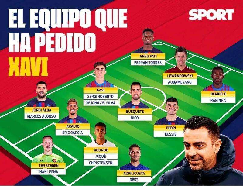 催化燃烧传感器